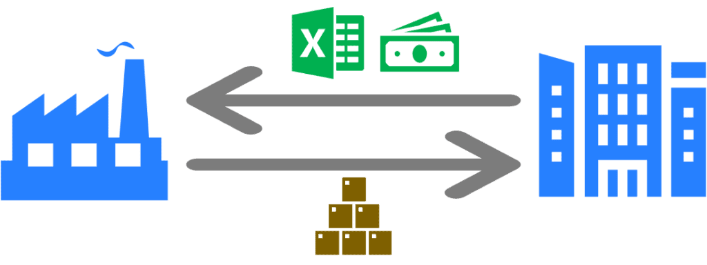 Supply Chain Flow